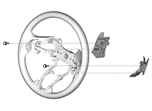 Steering System - Testing & Troubleshooting